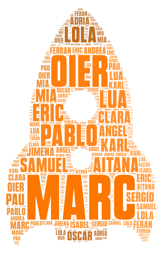 Marc WordArt 3